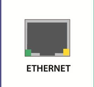 Ethernet Connection The Ethernet function on your HDTV is used to access the Internet. Your HDTV also has 802.11n singleband wireless, so you can connect your TV through your wireless home network.