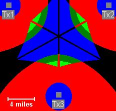 airline miles transmitter distance Legend No synchronization,