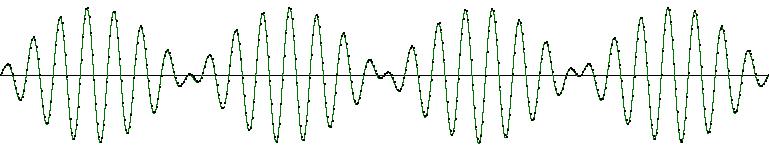 Experiment 2: BEATS If two sine waves of equal amplitude, A, but of different frequencies, f 1 and f 2, are added together: 1 tot = A sin(2%f 1 t) + Asin(2%f 2 t) the result is, using an elementary