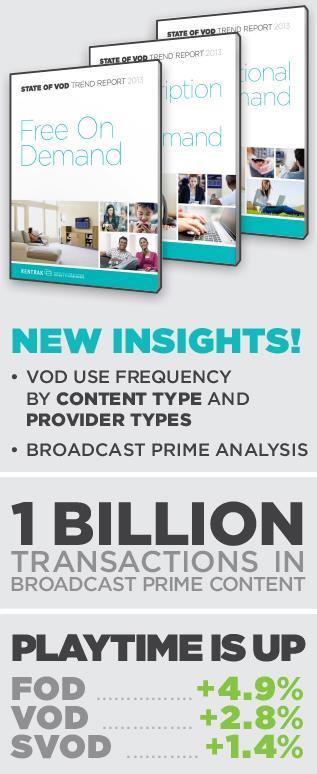 State of VOD: Trend Report Get your piece of a multi-billion dollar VOD