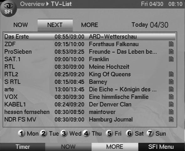 The programmes you have selected, or which were listed as part of the default setting, are shown here with their current programmes being broadcast.