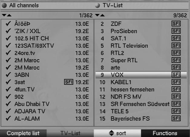 (Fig. 8-2) (Fig. 8-3) The appropriate Navigator will be displayed, allowing you to work on the Favourites list (TV or radio list). (Fig. 8-2) The Favourites list will be displayed on the right half of the screen.