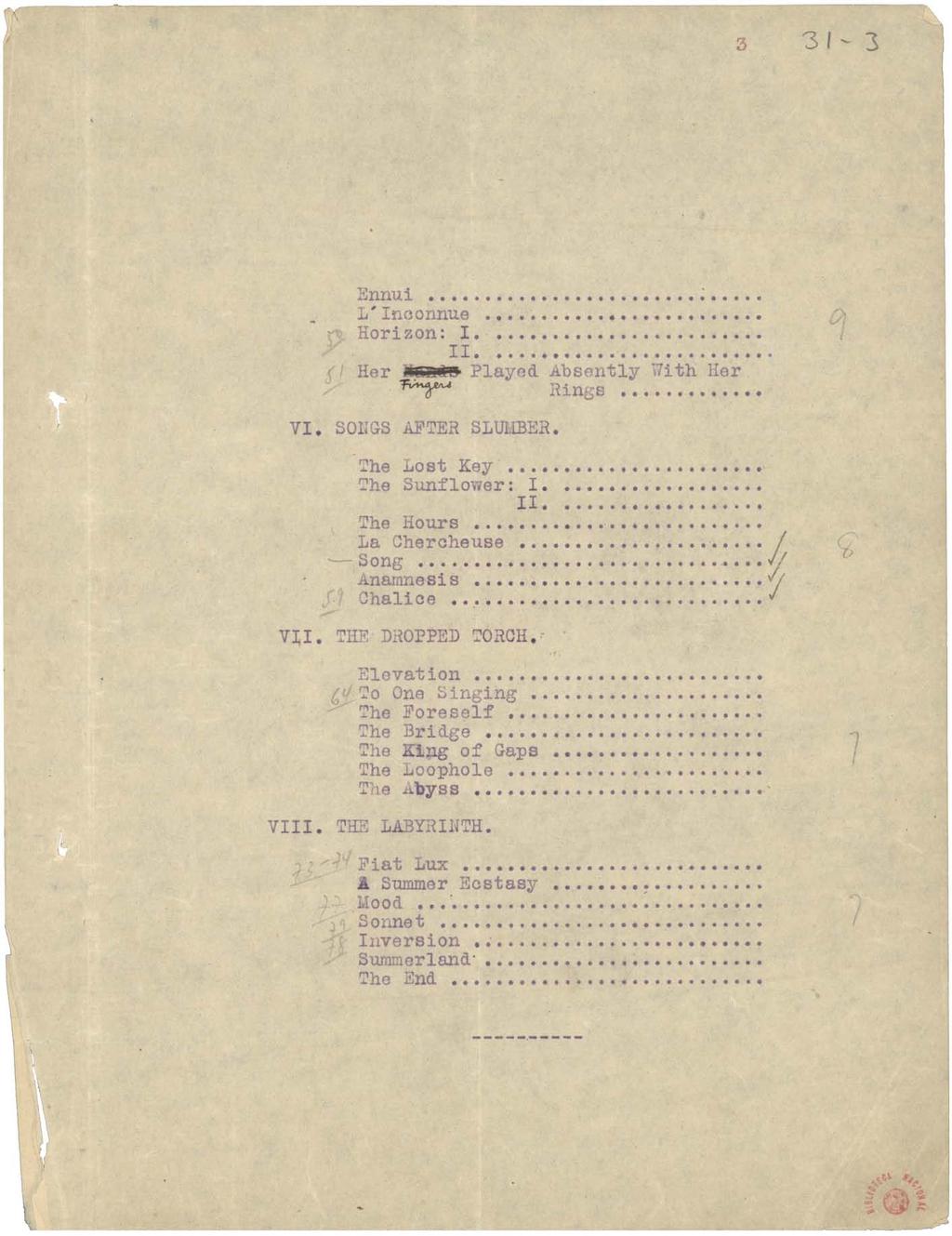 Fig. 14. Typescript of Contents of The Mad Fiddler. (BNP / E3, 31-3) Numerous other changes to typescript 31 have been made, both in typing and by hand.