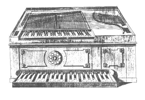 NAME CLASS PERIOD Forerunners of the Modern Piano PIANO: HISTORY & FACTS The piano is one of the most common types of keyboard instruments.