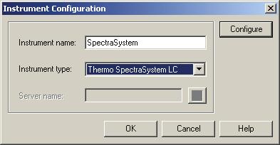2 Configuring Thermo SpectraSystem LC Modules Adding the Modules to the Instrument Configuration The Instrument Configuration dialog box appears. Figure 3. Instrument Configuration dialog box 4.