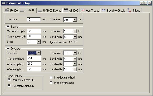 3 Creating a Method for Instrument Control Entering the Instrument Setup Parameters UV6000 Detector Setup In the scanning mode, the UV3000 can operate in either the UV range (190-380 nm) or in the