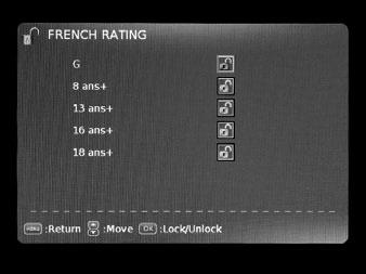 Press OK or u arrow button to enter CANADA V-chip ratings menu, which contains two sub-menus: English Rating and French Rating.