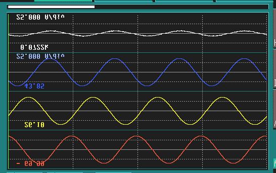 5.2 Waveform Display 69 Reading the cursor value (cursor measurement) [VOLTAGE], [CURRENT ] CURSOR Move the vertical cursor left and right to read the display value.