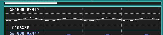 You can read waveform instantaneous values with the cursor. Normally, the cursor is located at the beginning of the waveform.
