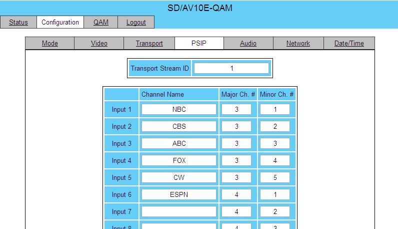 Monitoring & Control - Configuration > PSIP & QAM The Configuration > PSIP screen allows user to assign desired channel name, major