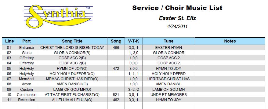Fig 449 Sample Church Service Printout 45 Play A Service When the time comes at the beginning of a service (or choir practice), simply press the 'Play Service' button located on the main screen When