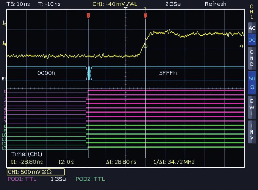 Mixed Signal HAMEG is offering the new HMO3000 series exclusively as a mixed-signal oscilloscope.