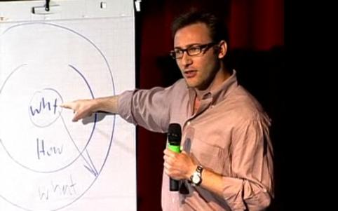 Simon Sinek s TED talk Why great leaders inspire action is the third most watched video on ted.com. The talk is recorded at TEDxPuget Sound in September 2009.