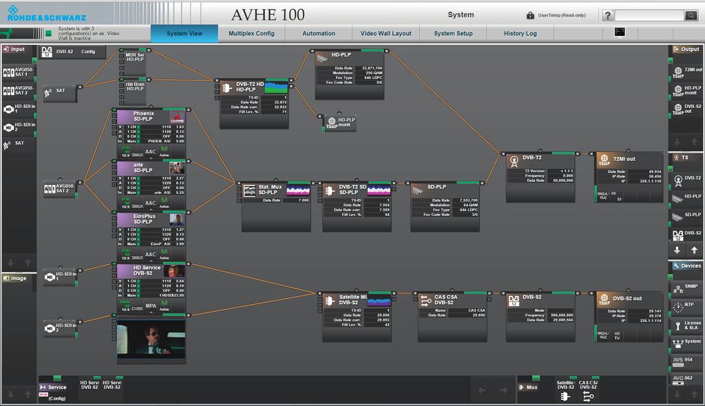 R&S AVHE100 UHD/4K Encoding and Multiplexing Solution At a glance The fully integrated and highly compact R&S AVHE100 encoding and multiplexing solution minimizes complexity for terrestrial and