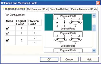 Applications Configuration of a balanced measurement.
