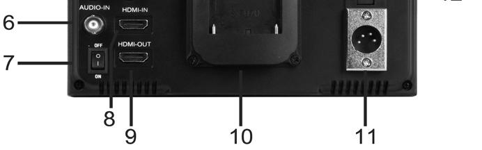 2 Rear panel view 1.Y-IN:Y signal input 2.VIDEO-IN:Video signal input 3.Pb-IN: Pb signal input 4.VIDEO-OUT: Video signal output 5.Pr-IN: Pr signal input 6.