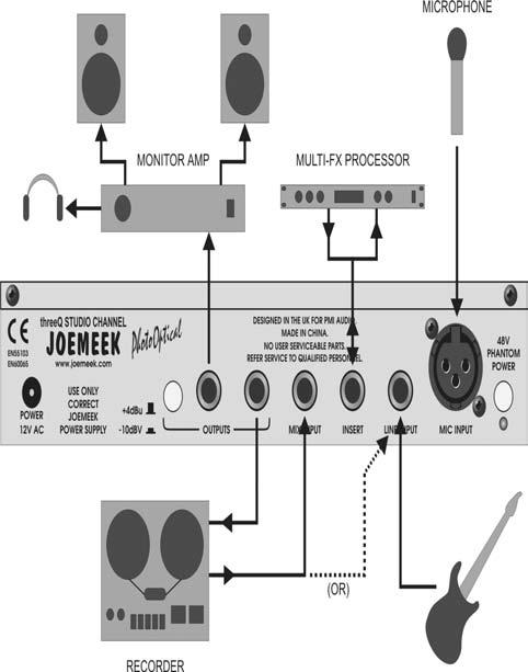 12 Using the threeq GETTING CONNECTED The figure shows the threeq being used instead of a mixing desk in a recording setup Using the Compressor Start with the Compressor and Meequalizer off and