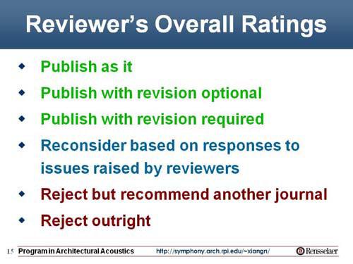 Other reviewers, particularly those who have limited experience, are highly recommended to consult with the guidelines carefully while drafting review comments when reviewing manuscripts.