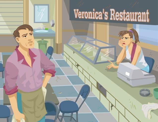 7 Communication Veronica s Restaurant A Look at the pictures of