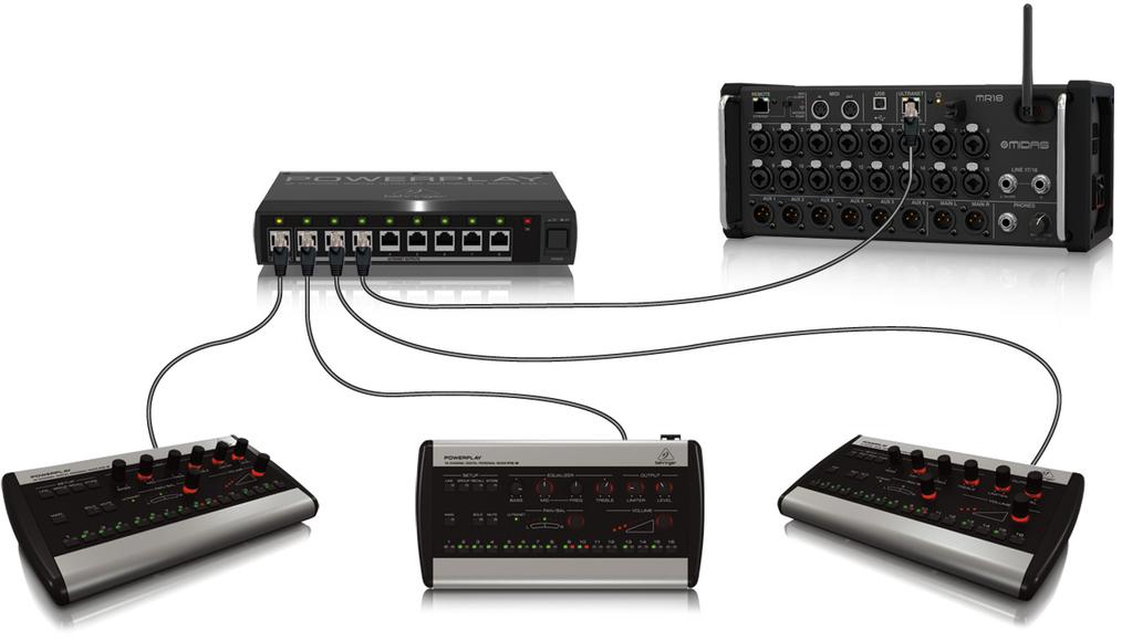 16 Channels of Personal Monitoring The easy way to send sound, Behringer's propriatary ULTRANET connectivity allows you to send 16 digital sources over a lightweight and easyto-deploy Cat 5e cable to