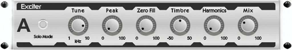(Inspired by Aphex Aural Exciter*) Unlike typical graphic EQs, our STEREO TruEQ delivers the exact frequency response for the new fader