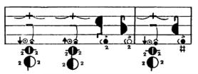 Examples of Notated