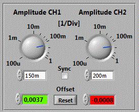 Figure 1: Soundcard oscilloscope 3.1.1 Amplitude settings The amplitude scale of the two channels can be set independently as well as synchronized.