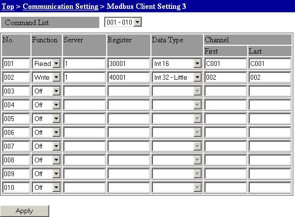 4. Enter the server unit number in the Unit No. box. 5. Click the Apply button. The setting changes take effect. Setting and Data acquisiton Modbus Client Setting 3 1.