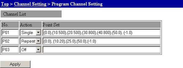 3.6 MATH Settings (MATH Channel Settings and the /M1 Option) Program Channel Settings 1. From the top screen, click Channel Setting > Program Channel Setting. 2.