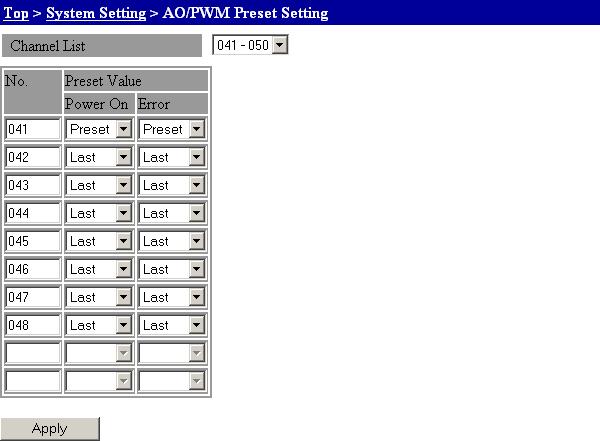 Output Operation Settings You can set the operation upon power ON and when an error occurs. 3.