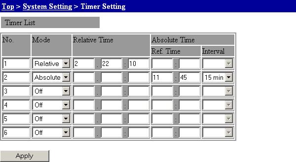 3.11 Timer and Match Time Settings Setting Mode The time up action function can be controlled through the specified time interval and time.