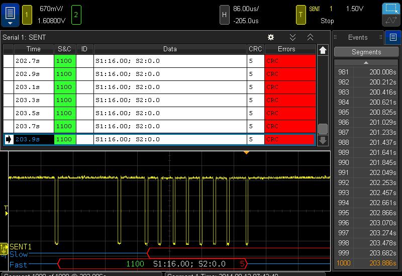 06 Keysight Oscilloscope Measurement Tools to Help Debug Automotive Serial Buses Faster - Application Note Segmented Memory Acquisition with Frame Decoding in a Lister Display User-definable