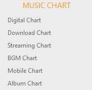 download sales amount by 100,000, so that the scores