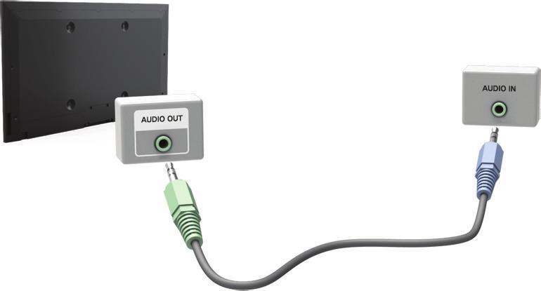 Audio Output Connection Refer to the diagram and connect the audio cable to the TV's audio output connector and the device's audio input connector.