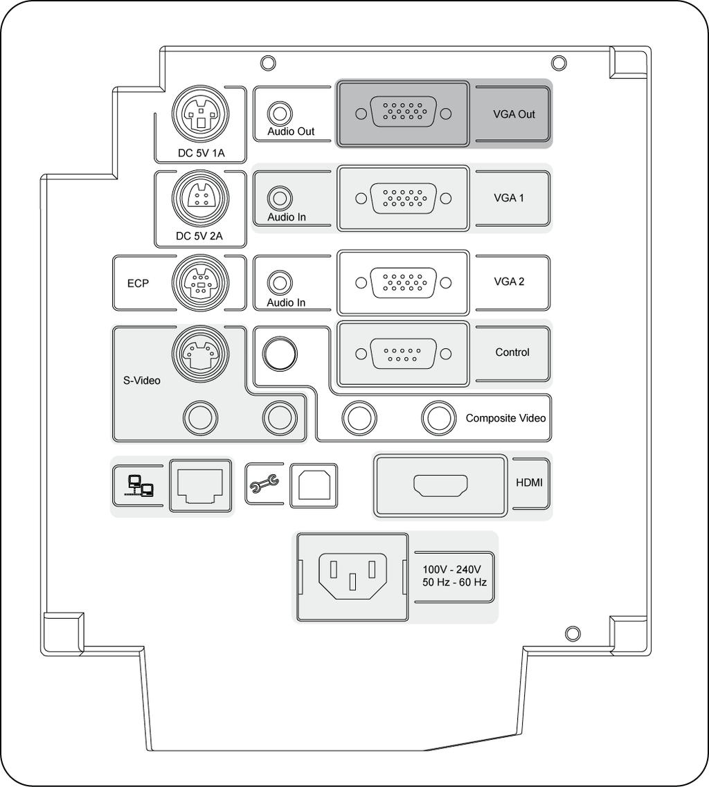 46 CHAPTER 4 CABLING A 685ix OR D685ix SYSTEM TO A HAWM-UX/UF Using the SMART UX60 projector connection panel for other components The following diagram and list identify the projector connection