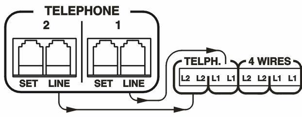 For optimum functioning of each one of the internal hybrids, you must pre-adjust them in order to achieve maximum adaptation to the local phone line. This pre-adjustment is described in section 4.3.7.