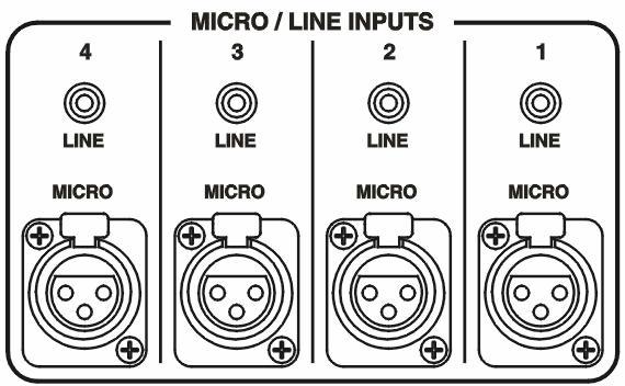 asymmetrical at line level with RCA connectors: Each Mic./Line input has a fine adjustment for input gain.