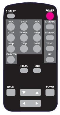 Remote Control 1. Power: Power ON/OFF button. 2. Display: Press the button to enable or disable the ON Screen Display of the input/output information. 3.