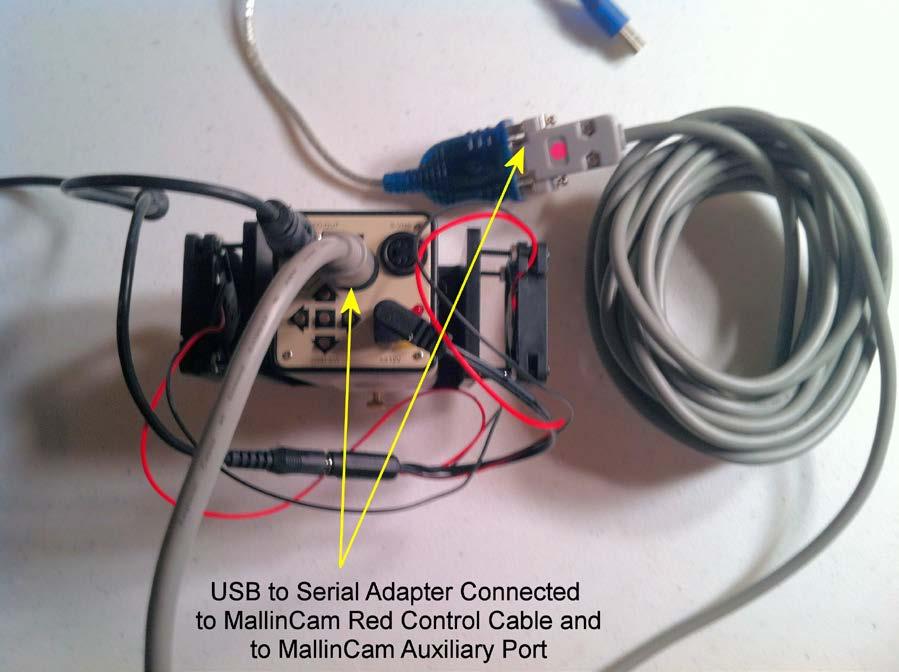 Figure 14 shows the addition of the Control Cable to the MallinCam.