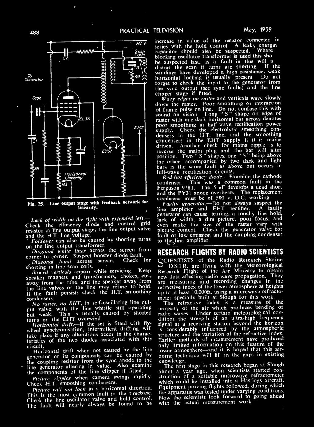 e8 PRACTICAL TELEVISION May, 1959 7T: Gt.r,earo, Sron C/ s Coi /s C2 EL38 EYSI E/ir increase in value of the resistor connected in series with the hold control.