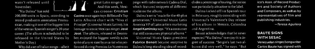 Dalma kicked ff his Spanish tur in February, rughly cinciding with Universal's Valentine's Day release f his album in Mexic, Clmbia and Argentina.
