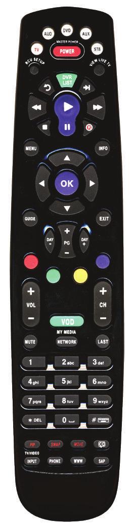 1 Remote Control Basics ADB Potenza Remote Control Layout Device Selection Send commands to TV, audio, DVD, auxiliary device or set top box RCU SETUP Setup remote DVR LIST Display recordings MENU