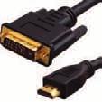 HDMI Cables and Adapters AV DISTRIBUTION COMPLETE LINE OF AV DISTRIBUTION SOLUTIONS While being able to enjoy true HDTV in one location is nice, being able to split, switch and extend that signal to