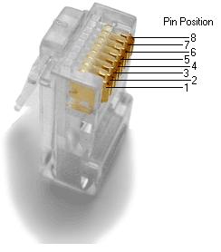5.0 Connections and Pinouts The NBL4 incorporates RJ-45 jacks for audio interfacing. Each RJ-45 jack contains the connections for two channels, either input or output.
