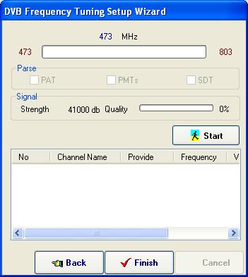 3.1 Scanning Terrestrial TV signal When running DTVR for the first time, the DVB Frequency Tuning Setup Wizard will guide you through the setting of the correct frequency and then helps you to scan