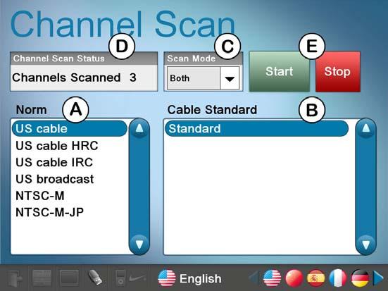 Service Menu Channel Scan Channel Scan is used to find channels for a specific standard and frequency range (Fig. 6). A. Choose the county s standard for TV broadcastings. Fig. 6 B.