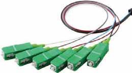 Fiber Optic Products F Pre-Terminated Indoor Cable Pigtail Assemblies Ordering Instructions: Complete the form by filling in each block with the appropriate bold letter or number that corresponds to