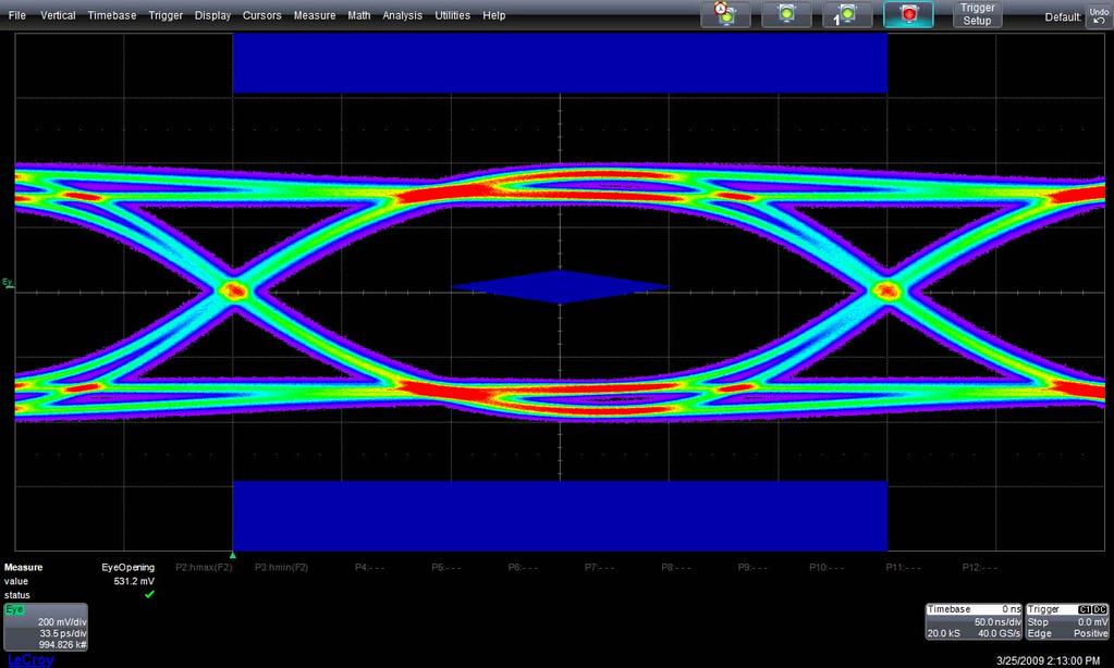 QPHY-USB3 Software Option QPHY-USB3 Test Descriptions Deskew This procedure measures the skew between the two oscilloscope channels used and sets the deskew value appropriately. Test 1.
