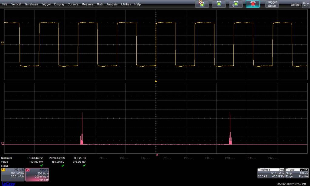 Figure 13 - Oscilloscope screen after Differential Voltage Swing Test Shown on the screen are F1, F2, P1, P2 and P3. F1 is the difference of the two input channels (C2-C3).