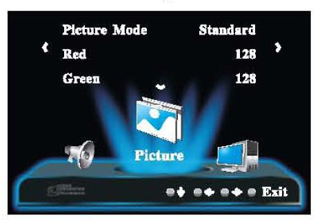 The following parameters are adjustable under picture mode: Standard/Mild/Vivid (Default: Standard) Red: 0-255 adjusts the red level Green: 0-255 adjusts the green level Blue: 0-255 adjusts